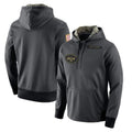 Tuec NY.Jets Gray Pullover Hoodies Limited Game Blank Player Stitched Jerseys
